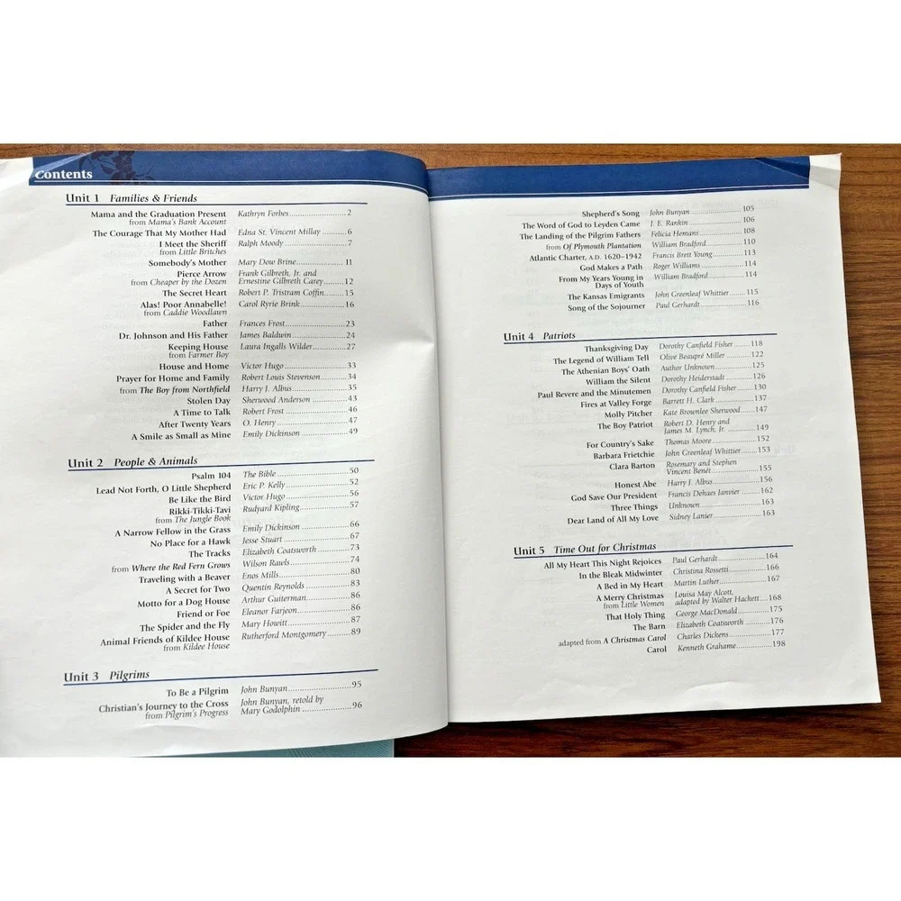ABEKA - Of People 7TH GRADE Literature 4th Edition Textbook PLUS Teacher Guide